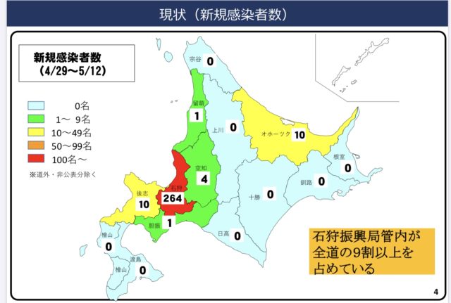 新型コロナウィルス感染症　20200512現状の新規感染者数