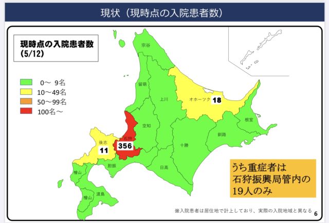 新型コロナウィルス感染症　20200512現状の入院患者数