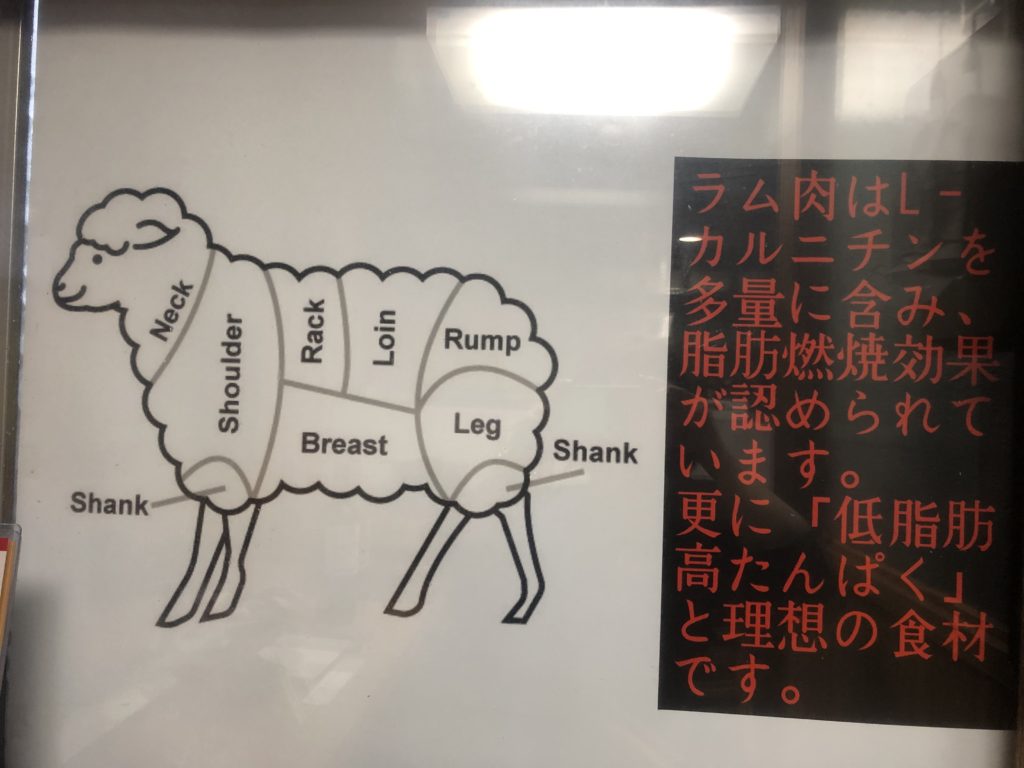 炭火ジンギスカン　いい田屋　店内