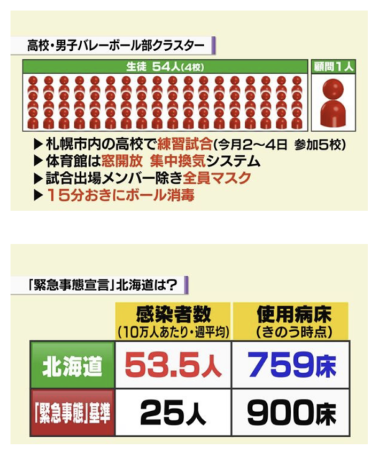 20210816 　HTBニュース