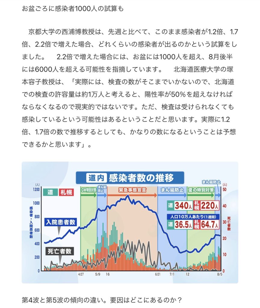 20210805 北海道ニュースUHB