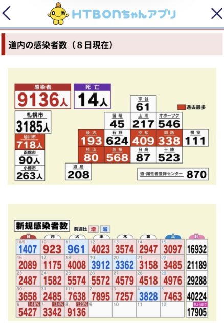 onちゃんアプリニュース